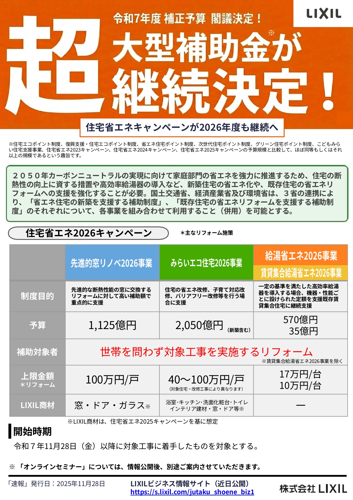 超大型補助金が継続決定！！　住宅省エネキャンペーンが2026年も継続へ　