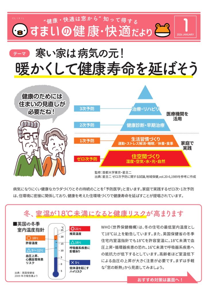 すまいの健康・快適だより　1月号