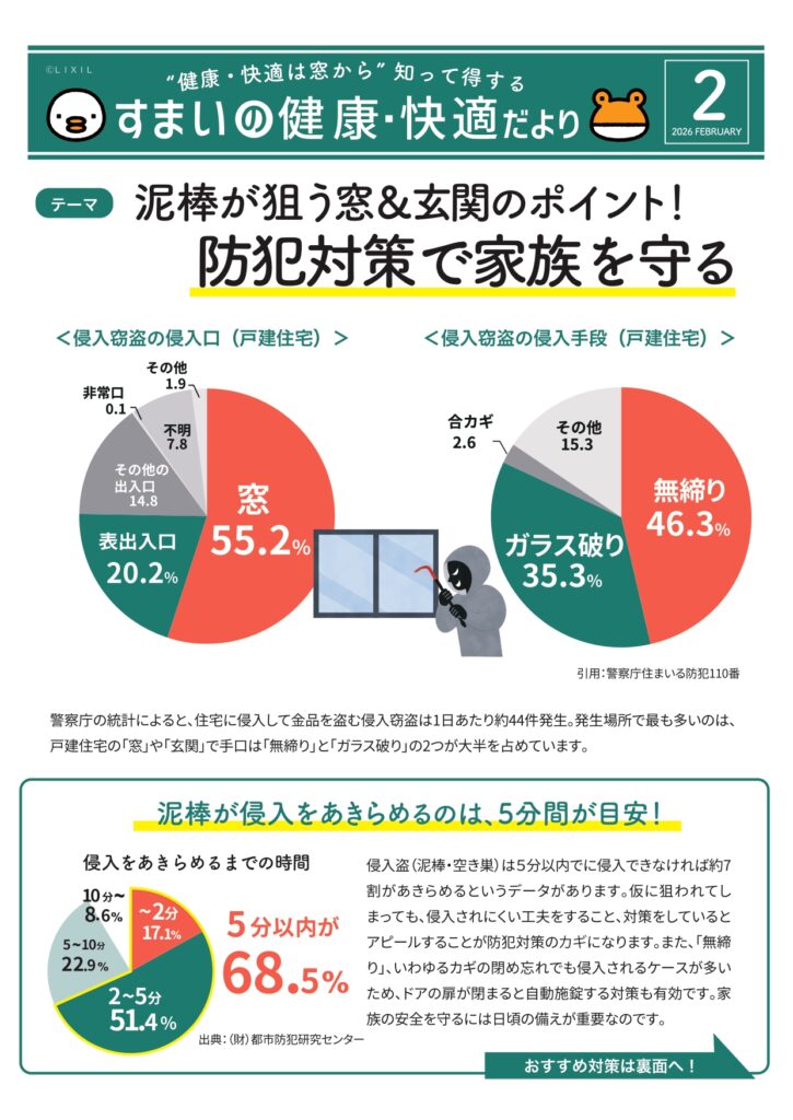 すまいの健康・快適だより　２月号