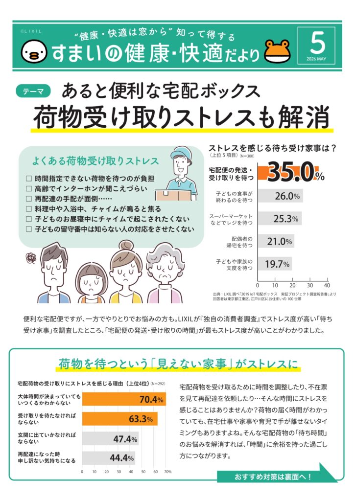 すまいの健康・快適だより　５月号